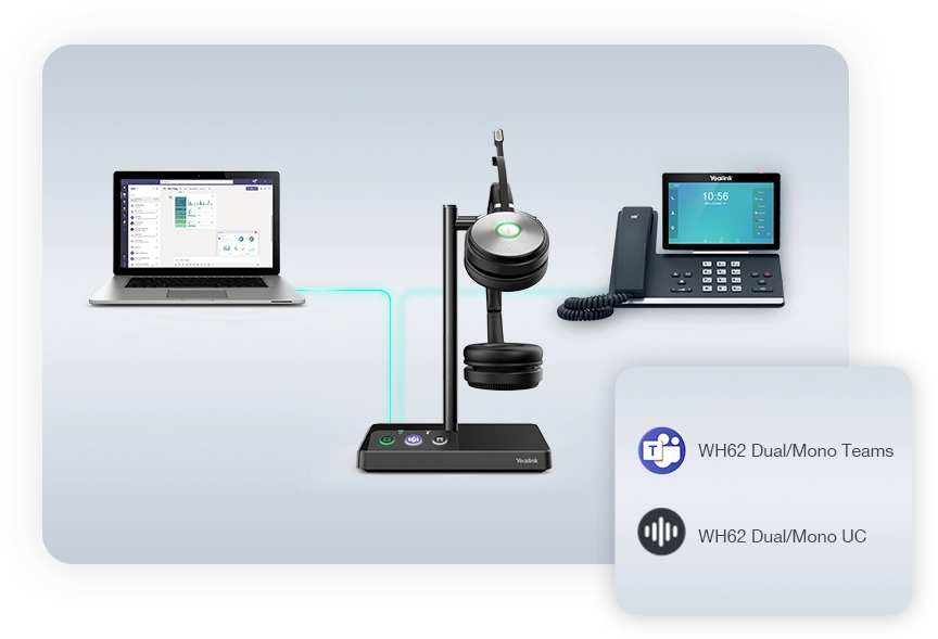 connection wh62 pc et létéphone de bureau